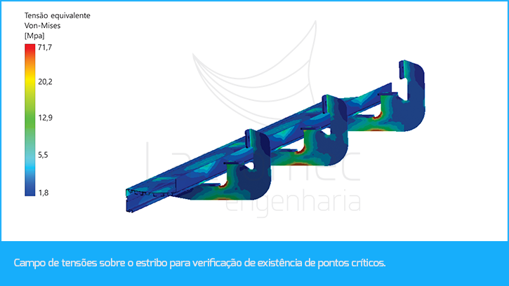 ANÁLISE E VERIFICAÇÃO ESTRUTURAL ESTRIBO PICK-UP.